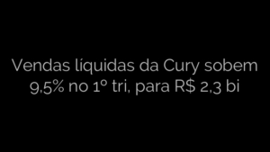 ​Vendas líquidas da Cury sobem 9,5% no 1º tri, para R$ 2,3 bi 